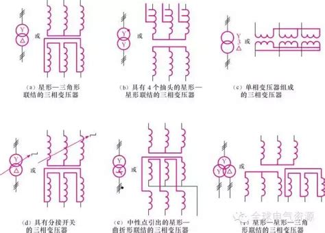 變壓器使用方法|變壓器的使用，操作及注意事項口訣表！